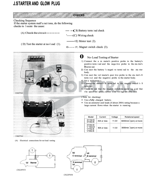 Starter Motor Kubota V1502 / V1702 / V1903 / V2203 – Nanni Diesel Marine Engine